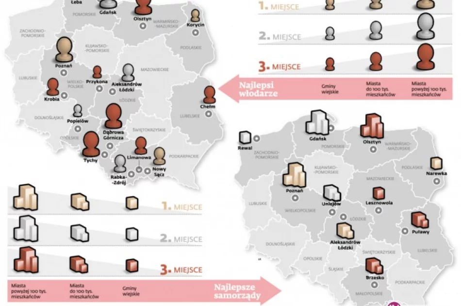 Burmistrz Władysław Bieda - laureatem rankingu „Perły Samorządu 2012” - zdjęcie 3