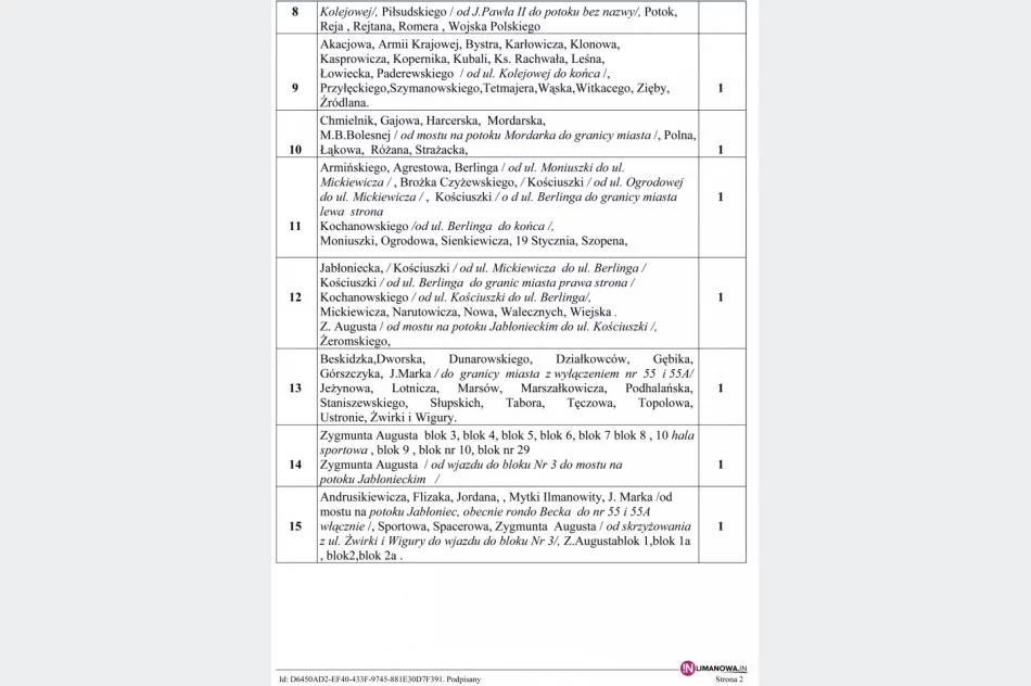 Nowe okręgi wyborcze - jednomandatowe - zdjęcie 3