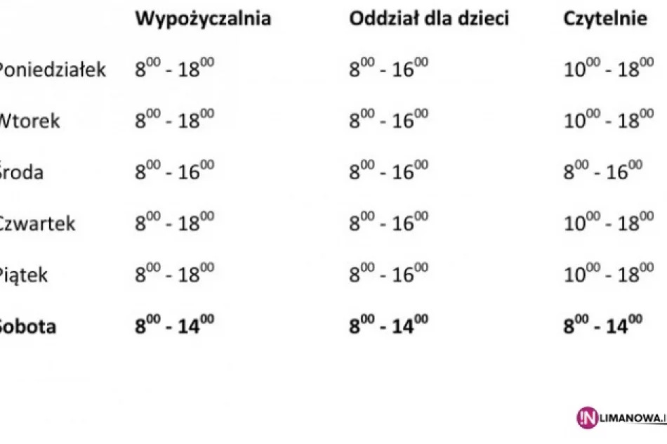 Biblioteka zmienia godziny pracy - zdjęcie 2