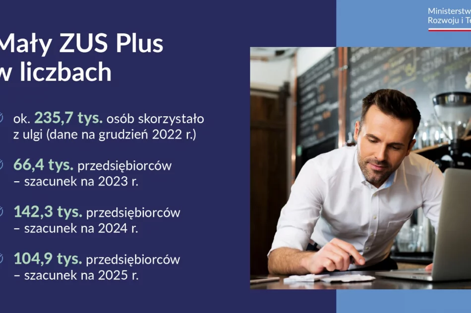"Mały ZUS Plus" - wydłużony o rok. Kto może skorzystać? - zdjęcie 6