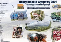 Odkrywaj z Nami ! Piesze wędrówki po beskidzkich wyspach-XIV edycja Odkryj Beskid Wyspowy - zdjęcie główne