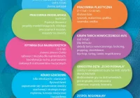 LDK startuje z zapisami na warsztaty w sezonie 2014/2015 - zdjęcie główne