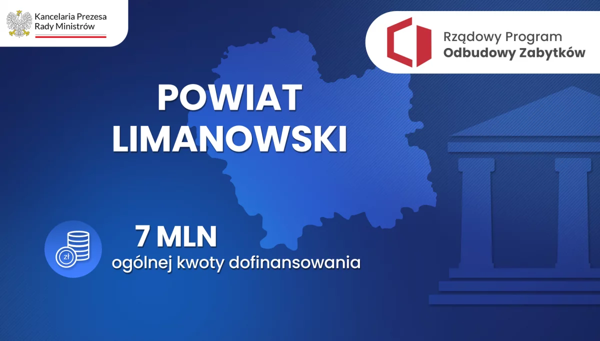 7 mln zł dotacji - najmniej z regionu