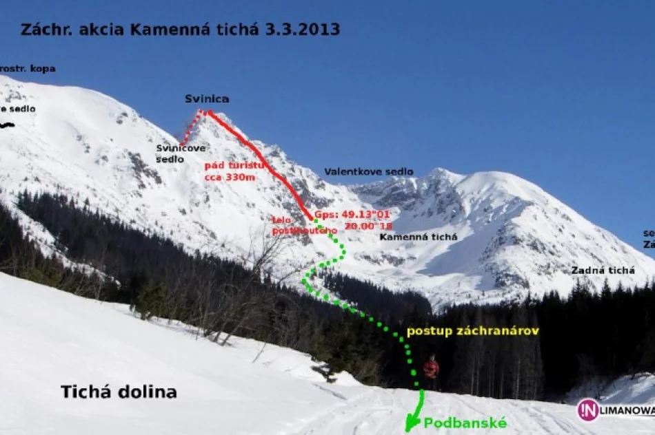 W Tatrach zginął turysta z Limanowej - zdjęcie 3