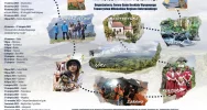 Beskidzkie rytmy i smaki ponownie zawitają na Starej Wsi Woli - zdjęcie 4