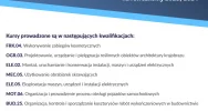 Trwa nabór do szkół dla dorosłych  - zdjęcie 3