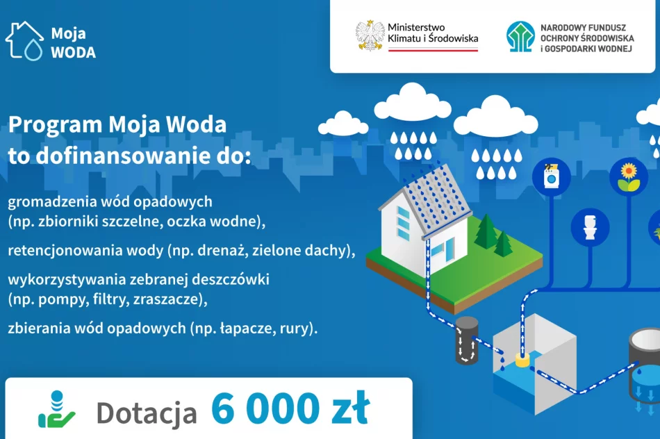 6 tys. zł dofinansowania na gromadzenie deszczówki  - zdjęcie 4