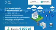 6 tys. zł dofinansowania na gromadzenie deszczówki  - zdjęcie 4