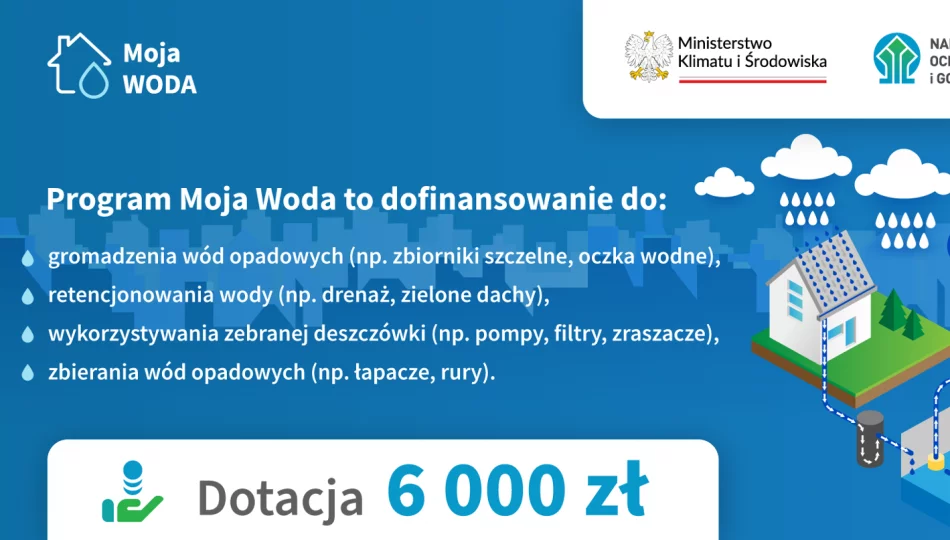 Program Moja Woda - zdjęcie 1