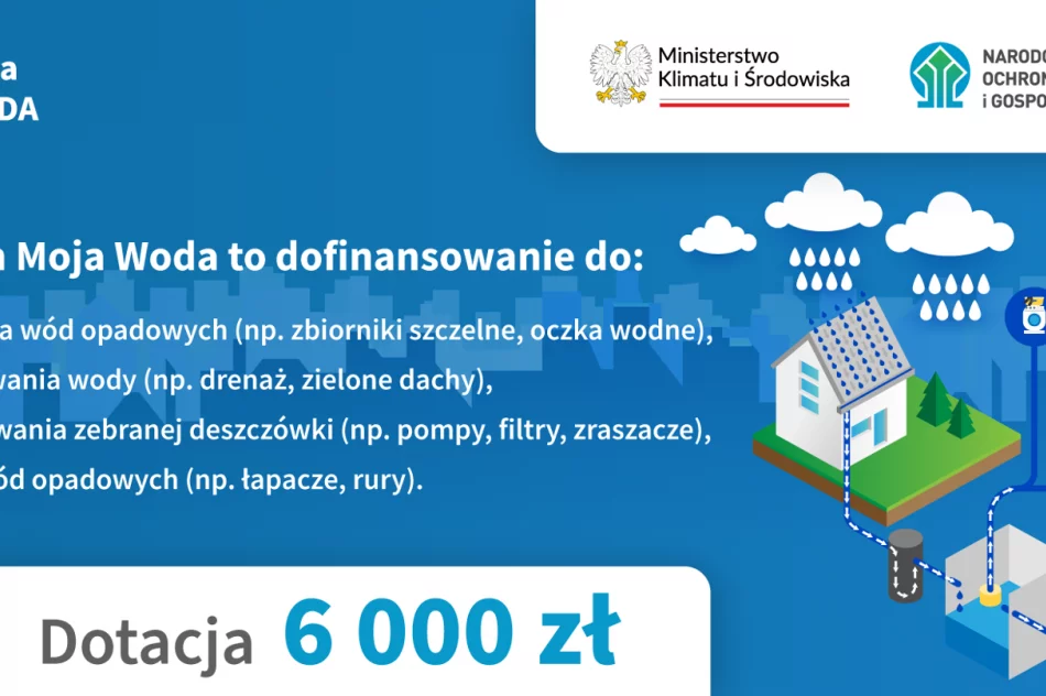 Program Moja Woda - zdjęcie 2