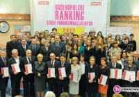 Nowy ranking szkół według 'Perspektyw' - zdjęcie główne
