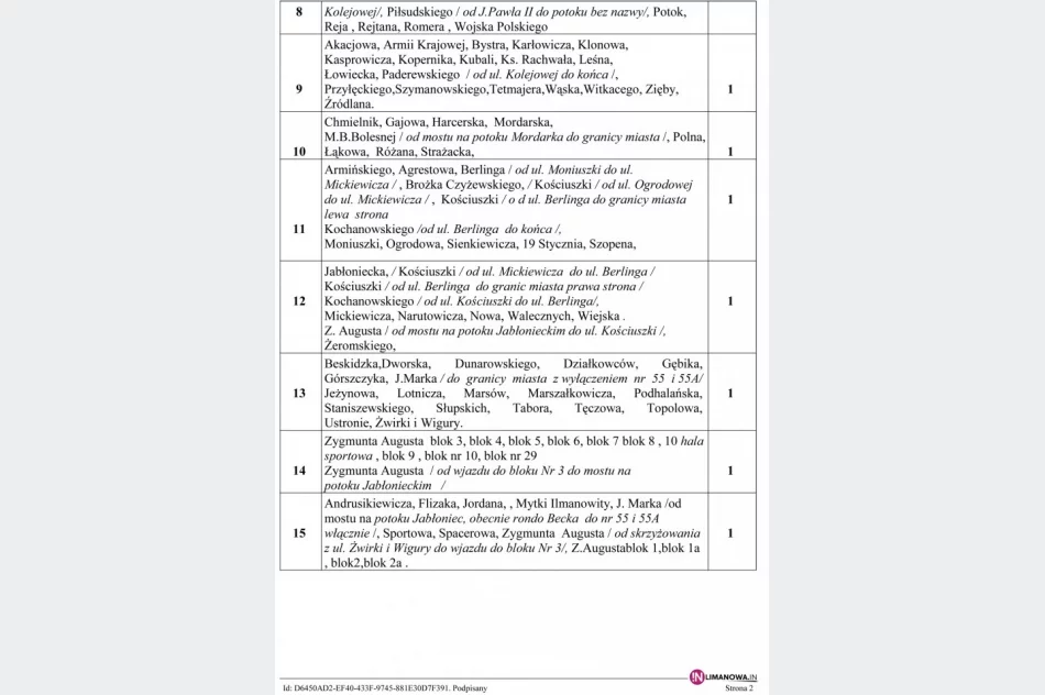 Nowe okręgi wyborcze - jednomandatowe - zdjęcie 3