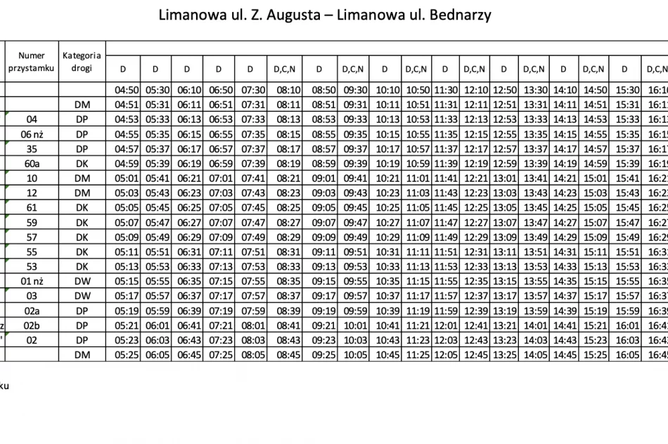 Wydłużony okres bezpłatnej komunikacji miejskiej w Limanowej - zdjęcie 4