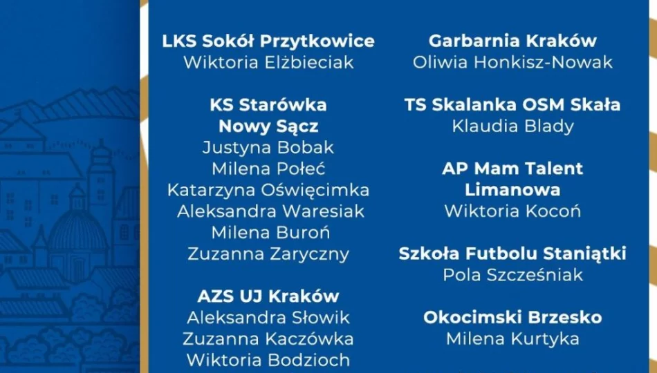Wiktoria Kocoń w reprezentacji Małopolski - zdjęcie 1