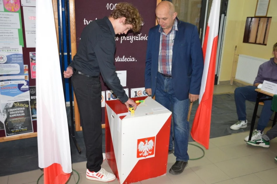 Młodzież głosowała w “Mechaniku”. Która partia wygrała?  - zdjęcie 2