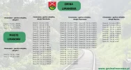 Badanie geologiczne w związku z projektem realizowanym przez PKP Polskie Linie Kolejowe SA - zdjęcie 2