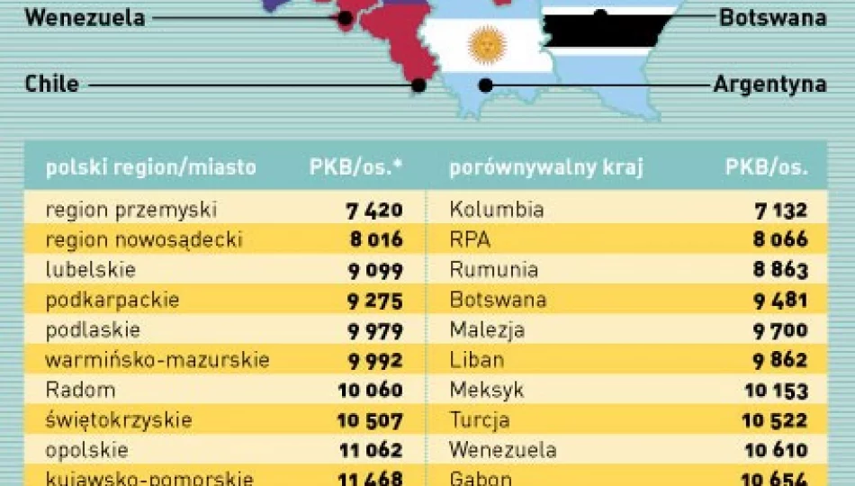 Nasz region jak Afryka? - zdjęcie 1