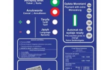 Instrukcja obsługi parkometru - zdjęcie główne