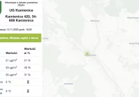 Nowy system monitoringu powietrza już działa - zdjęcie główne