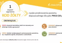 Ostrzeżenie 1 stopnia o zanieczyszczeniu powietrza dla powiatu limanowskiego - zdjęcie główne