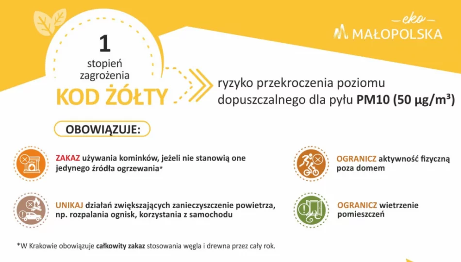 Ostrzeżenie 1 stopnia o zanieczyszczeniu powietrza dla powiatu limanowskiego - zdjęcie 1