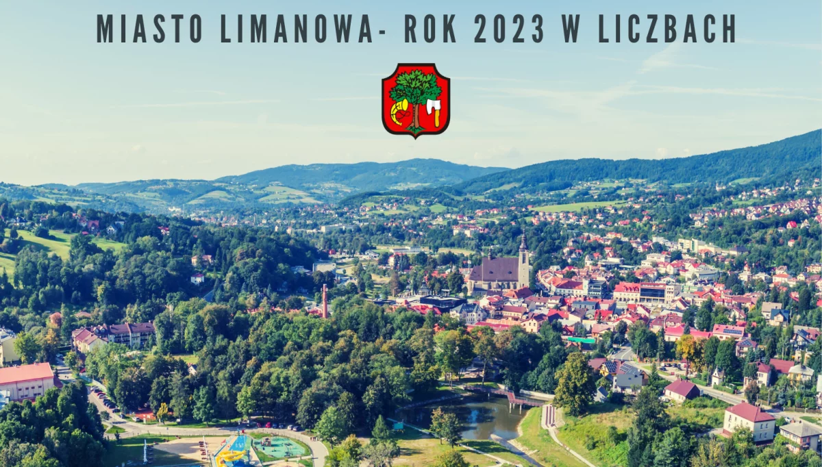 2023 rok w liczbach – statystyczne podsumowanie 2023 roku w Mieście Limanowa