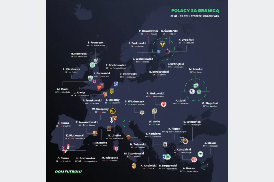 W podstawowym składzie szkockiej Premiership! Piłkarska kariera rozkręca się - zdjęcie 2
