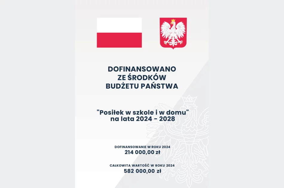 "Posiłek w szkole i w domu" na lata 2024 - 2028 w Gminie Limanowa - zdjęcie 2
