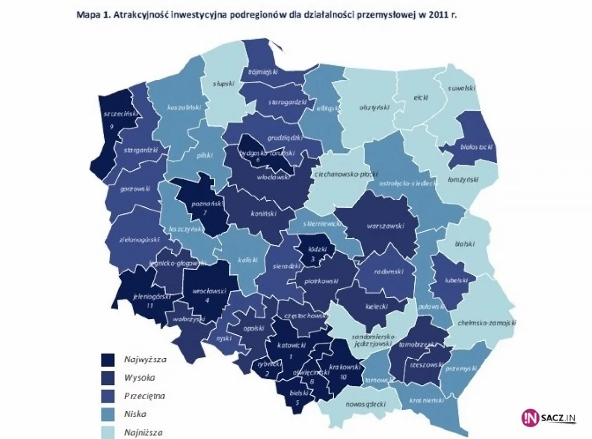 Krajowi średniacy ze średnimi perspektywami