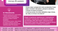 Spotkanie motywujące do rozwoju osobistego „Małopolski Pociąg do Kariery" - zdjęcie 2