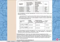 46 nieprawidłowości w starostwie - zdjęcie główne