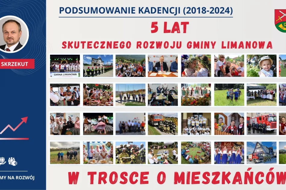 PODSUMOWANIE KADENCJI (2018-2024) – część 1 - zdjęcie 2