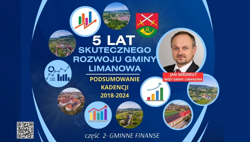 PODSUMOWANIE KADENCJI (2018-2024) – część 2 - zdjęcie 1