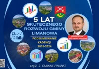 PODSUMOWANIE KADENCJI (2018-2024) – część 2 - zdjęcie główne