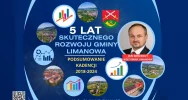 PODSUMOWANIE KADENCJI (2018-2024) – część 2 - zdjęcie 2