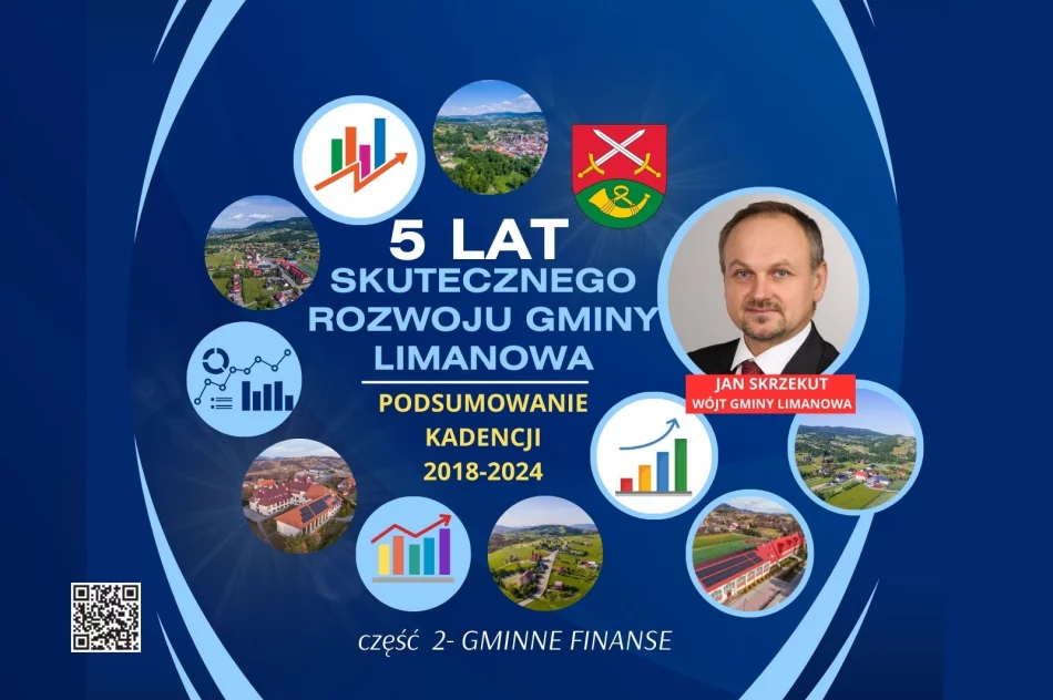 PODSUMOWANIE KADENCJI (2018-2024) – część 2 - zdjęcie 2