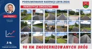 PODSUMOWANIE KADENCJI (2018-2024) - część 3 - zdjęcie 2
