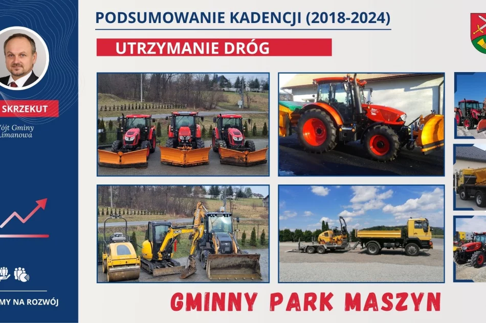 PODSUMOWANIE KADENCJI (2018-2024) - część 3 - zdjęcie 3