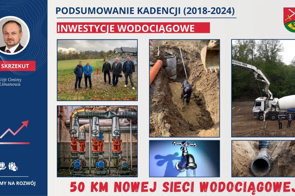 PODSUMOWANIE KADENCJI (2018-2024) - część 3 - zdjęcie 4