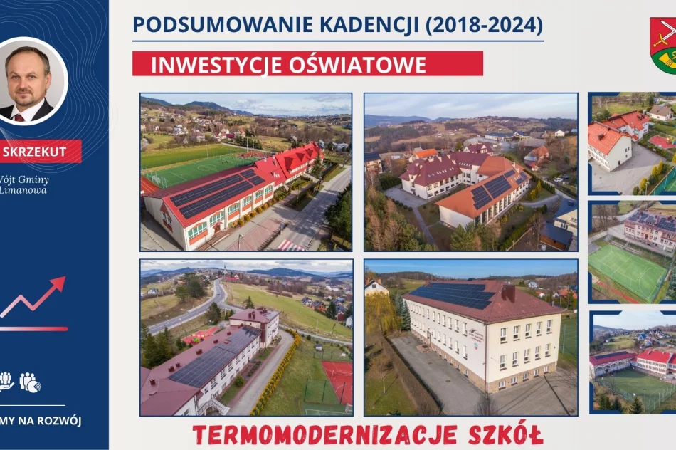PODSUMOWANIE KADENCJI (2018-2024) - część 3 - zdjęcie 5