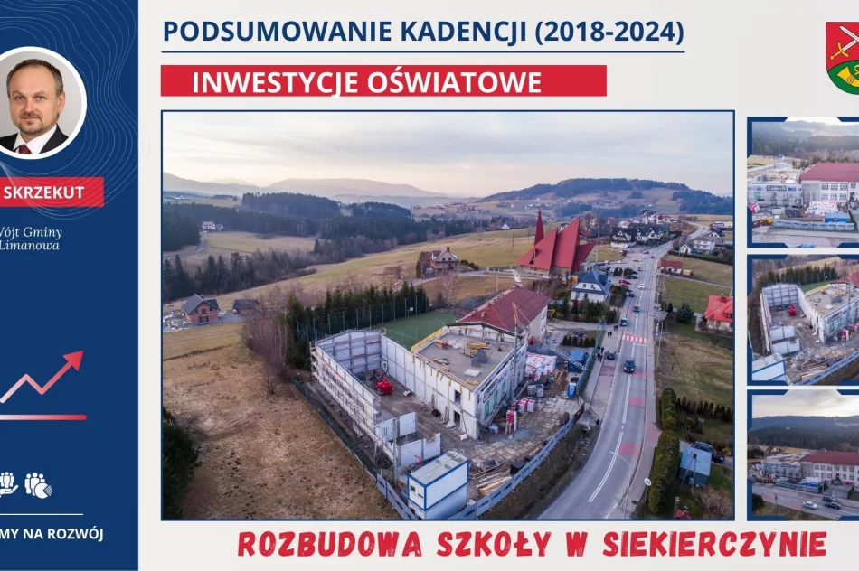 PODSUMOWANIE KADENCJI (2018-2024) - część 3 - zdjęcie 6