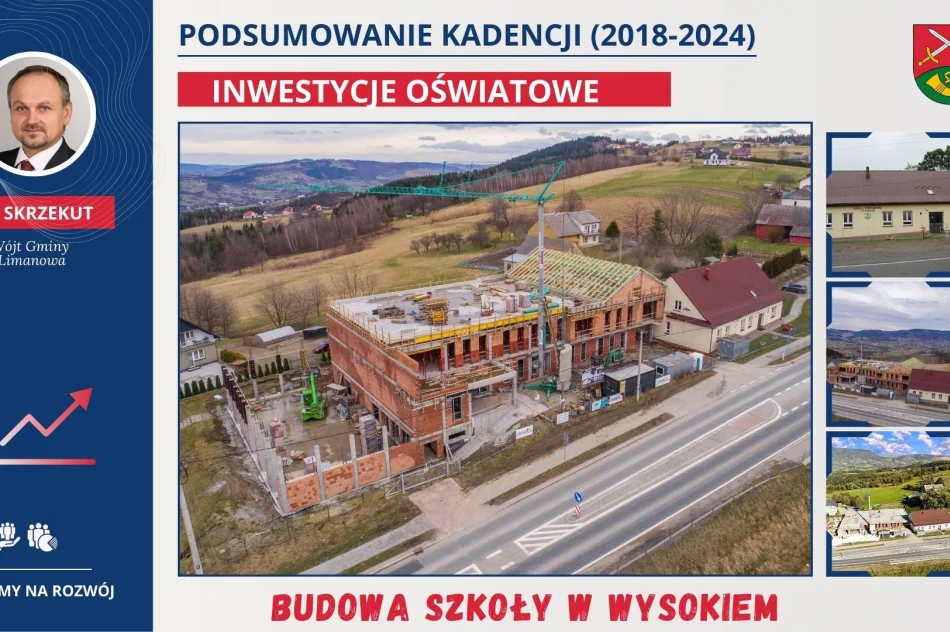 PODSUMOWANIE KADENCJI (2018-2024) - część 3 - zdjęcie 7