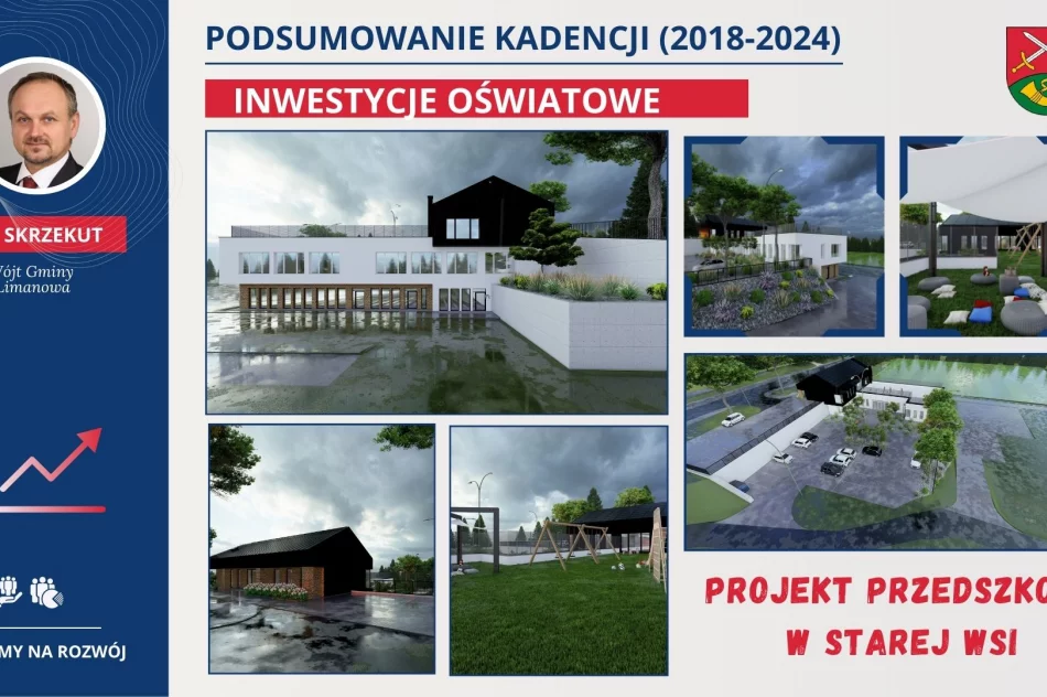 PODSUMOWANIE KADENCJI (2018-2024) - część 3 - zdjęcie 8