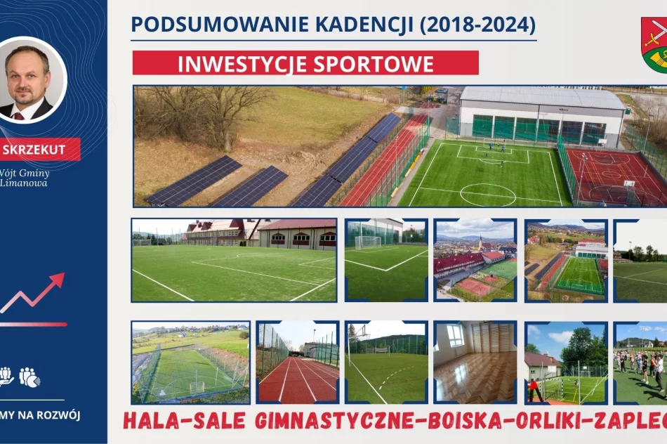 PODSUMOWANIE KADENCJI (2018-2024) - część 4 - zdjęcie 2