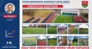 PODSUMOWANIE KADENCJI (2018-2024) - część 4 - zdjęcie 2