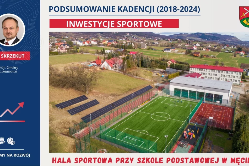 PODSUMOWANIE KADENCJI (2018-2024) - część 4 - zdjęcie 3