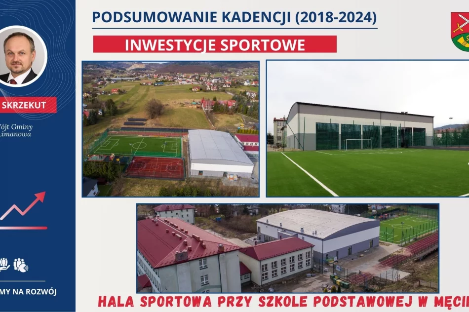 PODSUMOWANIE KADENCJI (2018-2024) - część 4 - zdjęcie 4