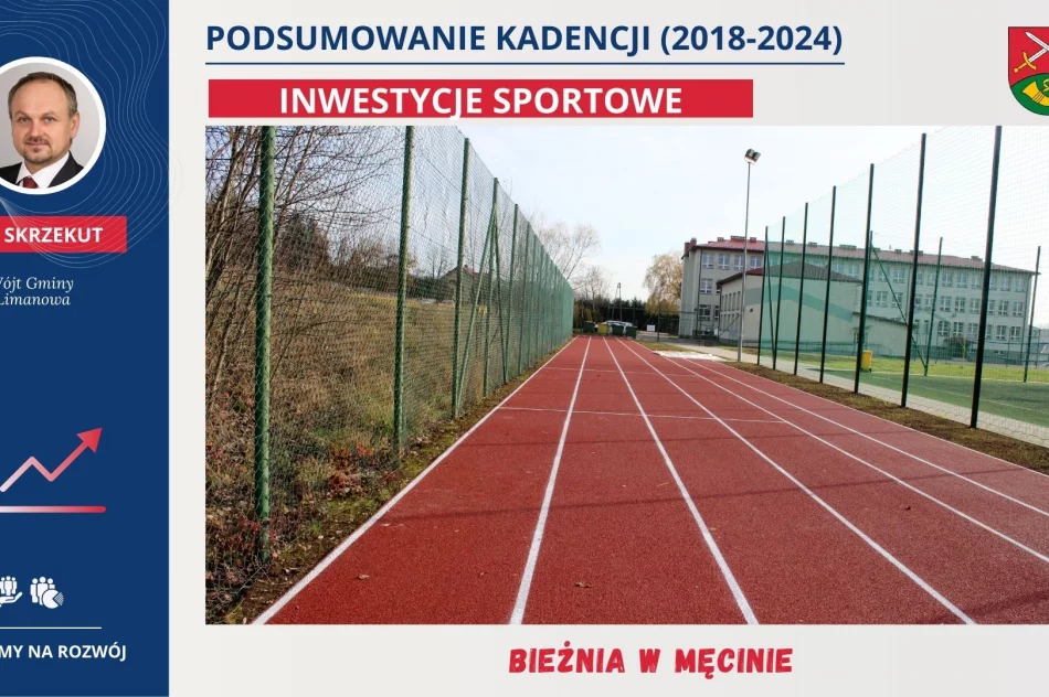 PODSUMOWANIE KADENCJI (2018-2024) - część 4 - zdjęcie 5
