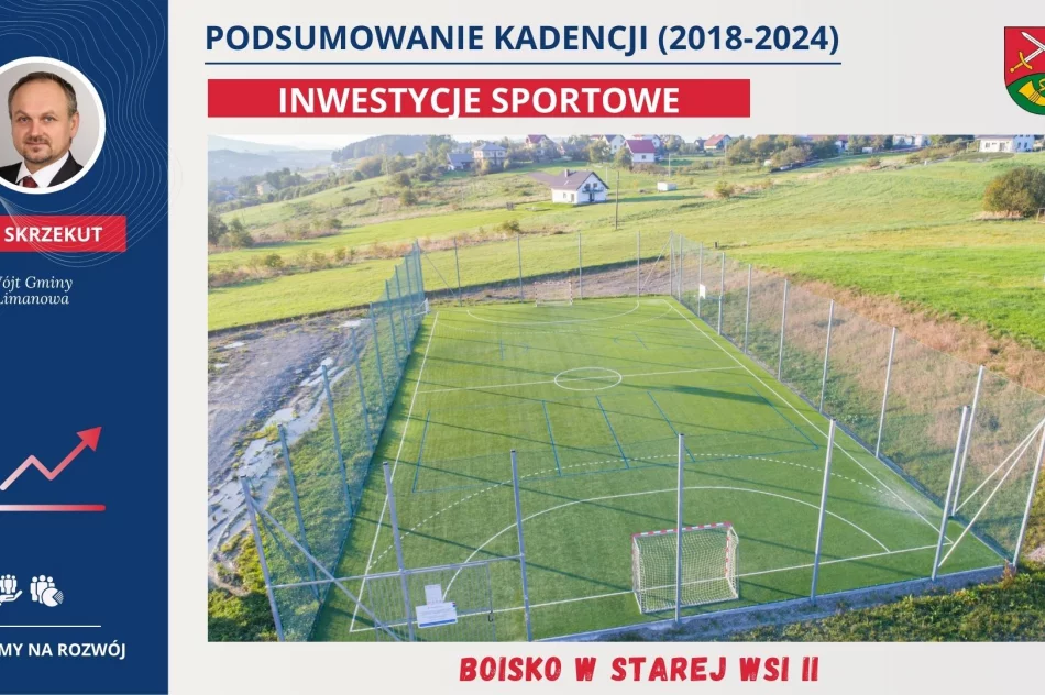 PODSUMOWANIE KADENCJI (2018-2024) - część 4 - zdjęcie 6