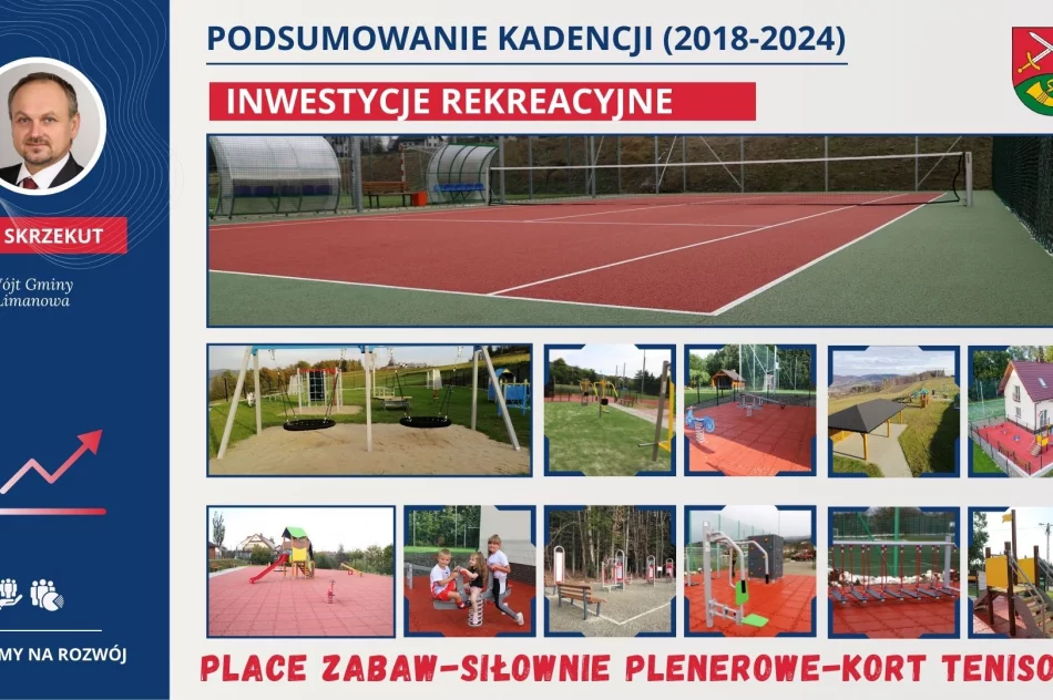 PODSUMOWANIE KADENCJI (2018-2024) - część 4 - zdjęcie 7
